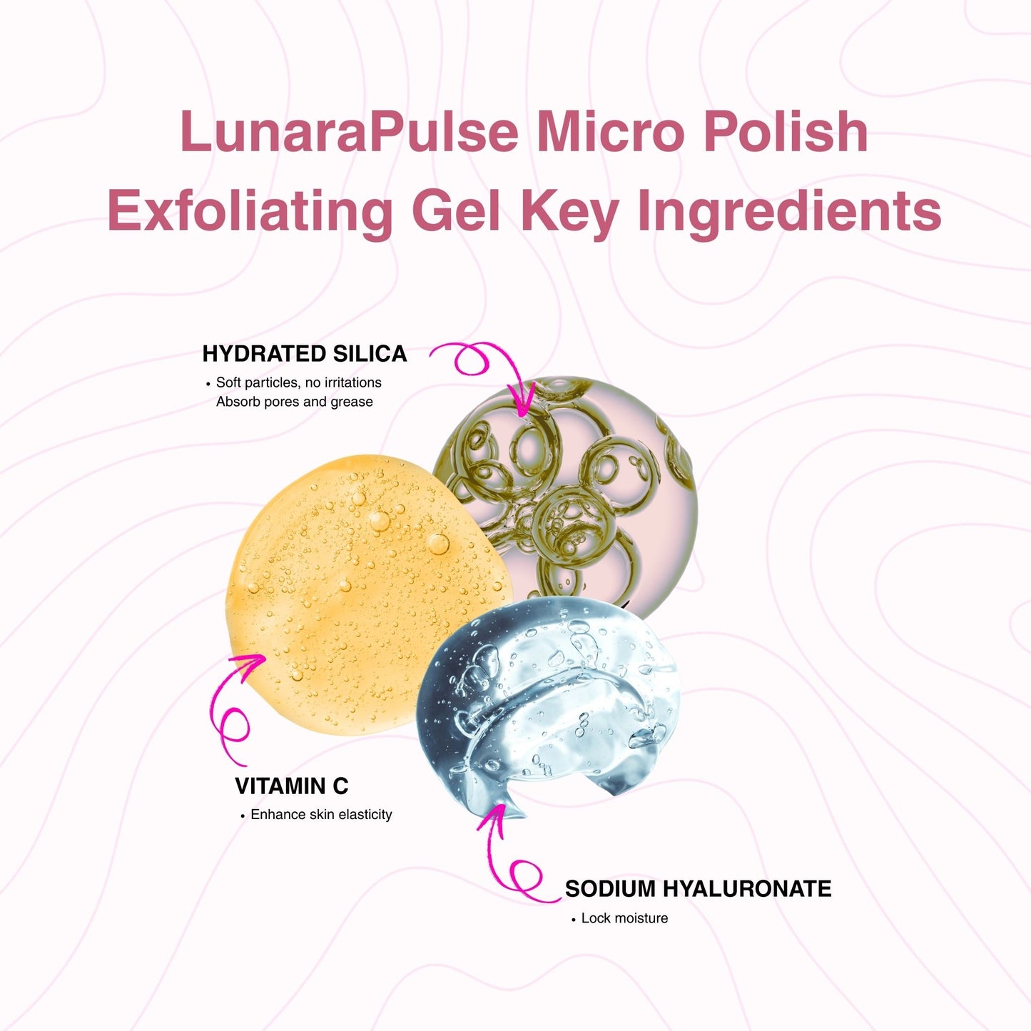 Premium Micro Polish Exfoliating Gel