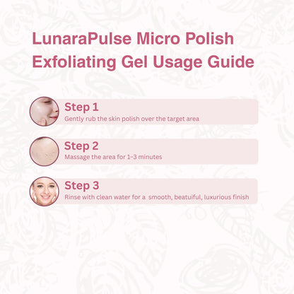 Premium Micro Polish Exfoliating Gel