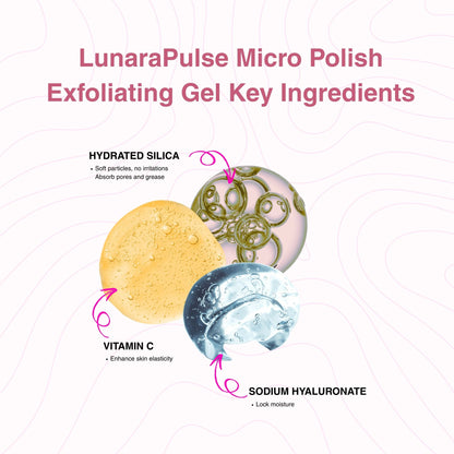Premium Micro Polish Exfoliating Gel