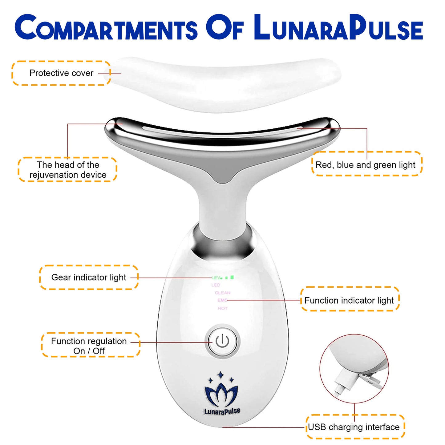 LunaraPulse™ Facial & Neck Beauty Revitalizer